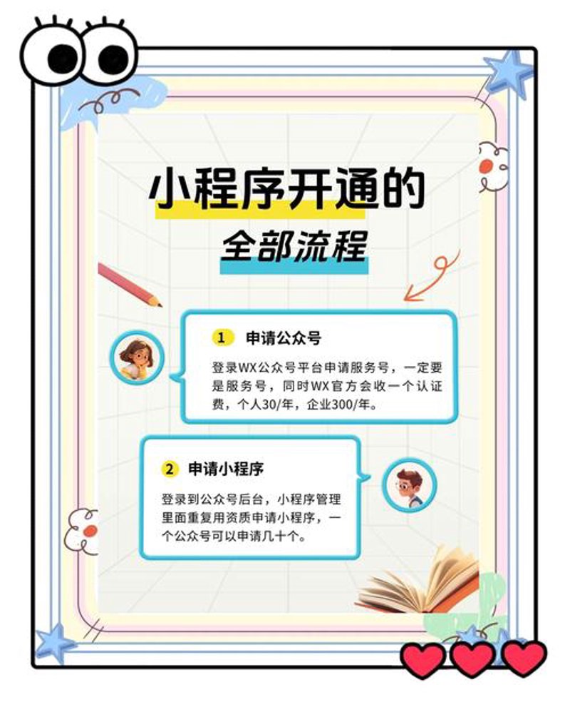 微信小程序开发：开启移动应用新时代